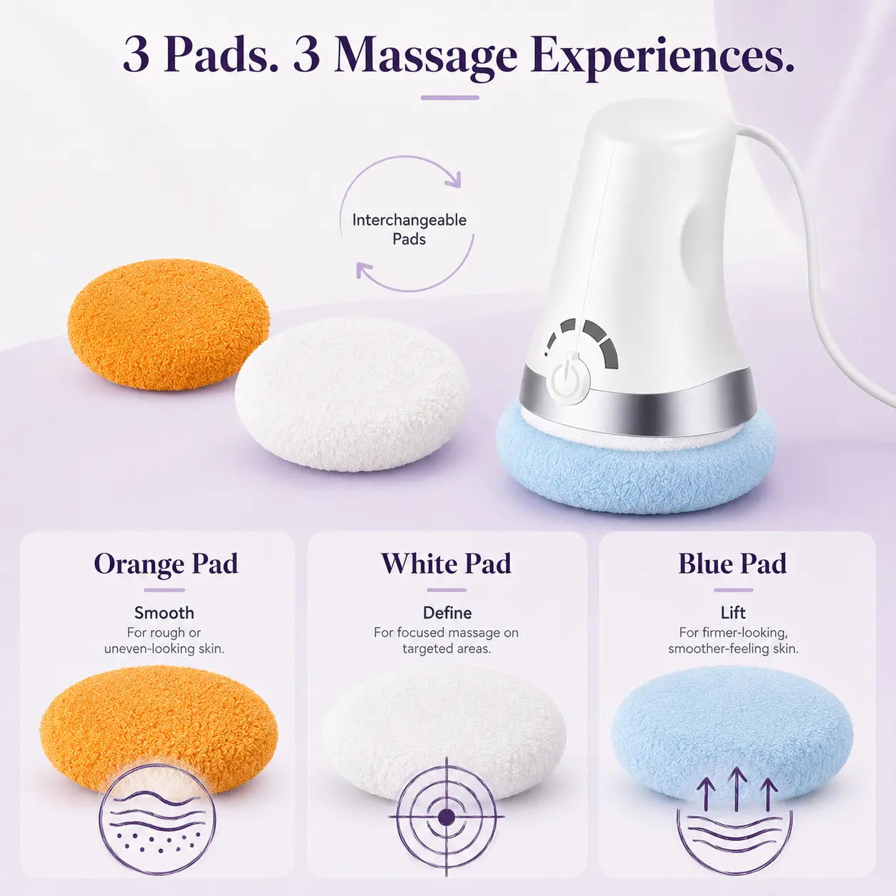 Electric Body Sculpting Massager | Slimming & Anti-Cellulite