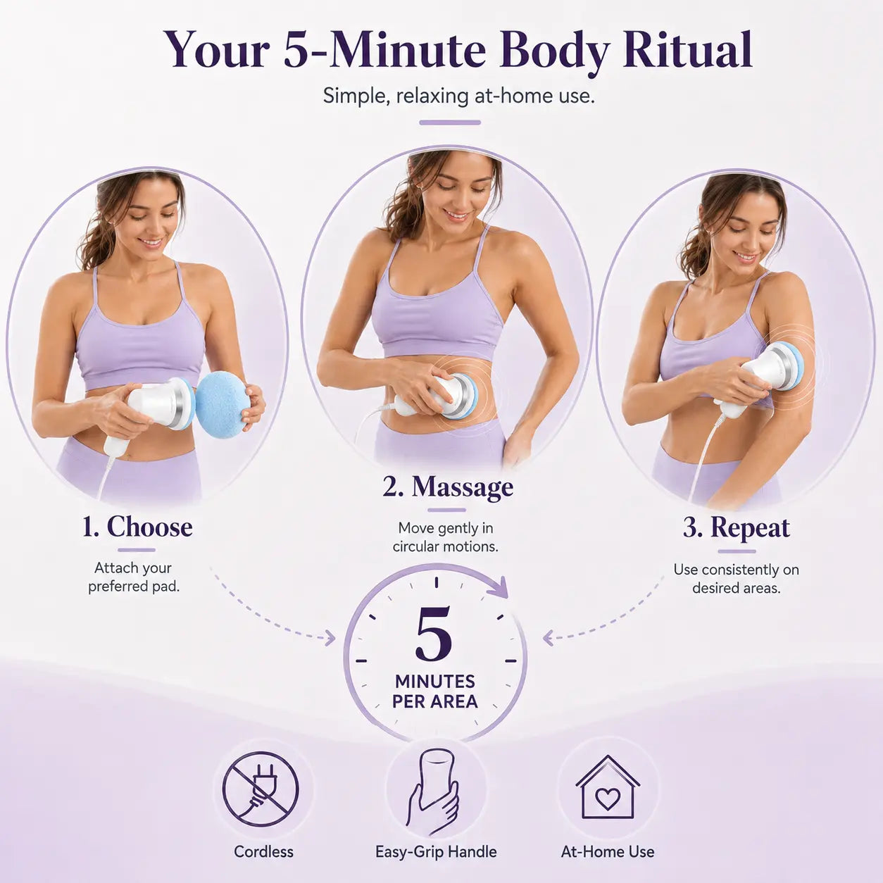 Electric Body Sculpting Massager | Slimming & Anti-Cellulite
