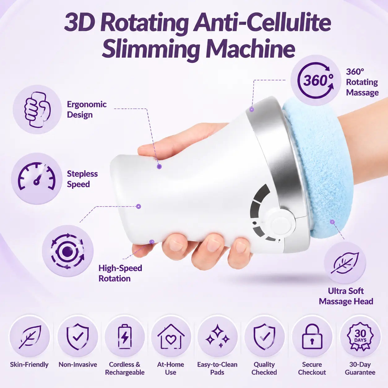 Electric Body Sculpting Massager | Slimming & Anti-Cellulite