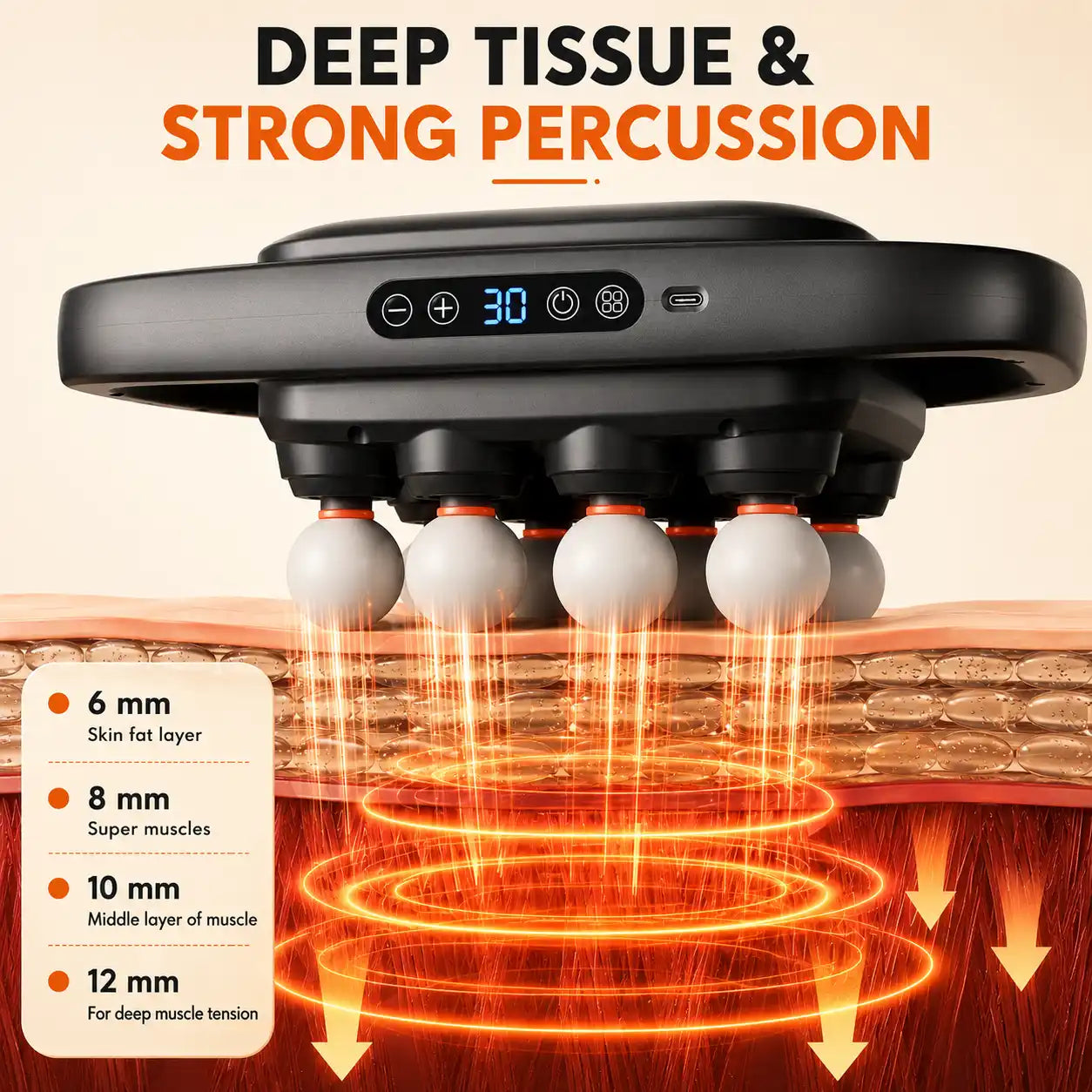 Multi-Head Deep Tissue Massager - Deep relaxation and muscle recovery anytime, anywhere.
